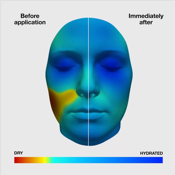 ❤️3 for$15💚CLINIQUE Moisture Surge 100H Auto-Replenishing Hydrator Moisturizer - Picture 10 of 12